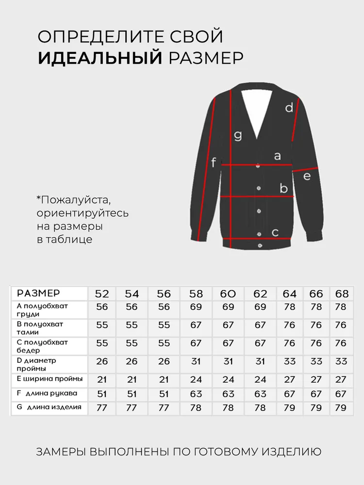 Кардиган 6344 Fabrika