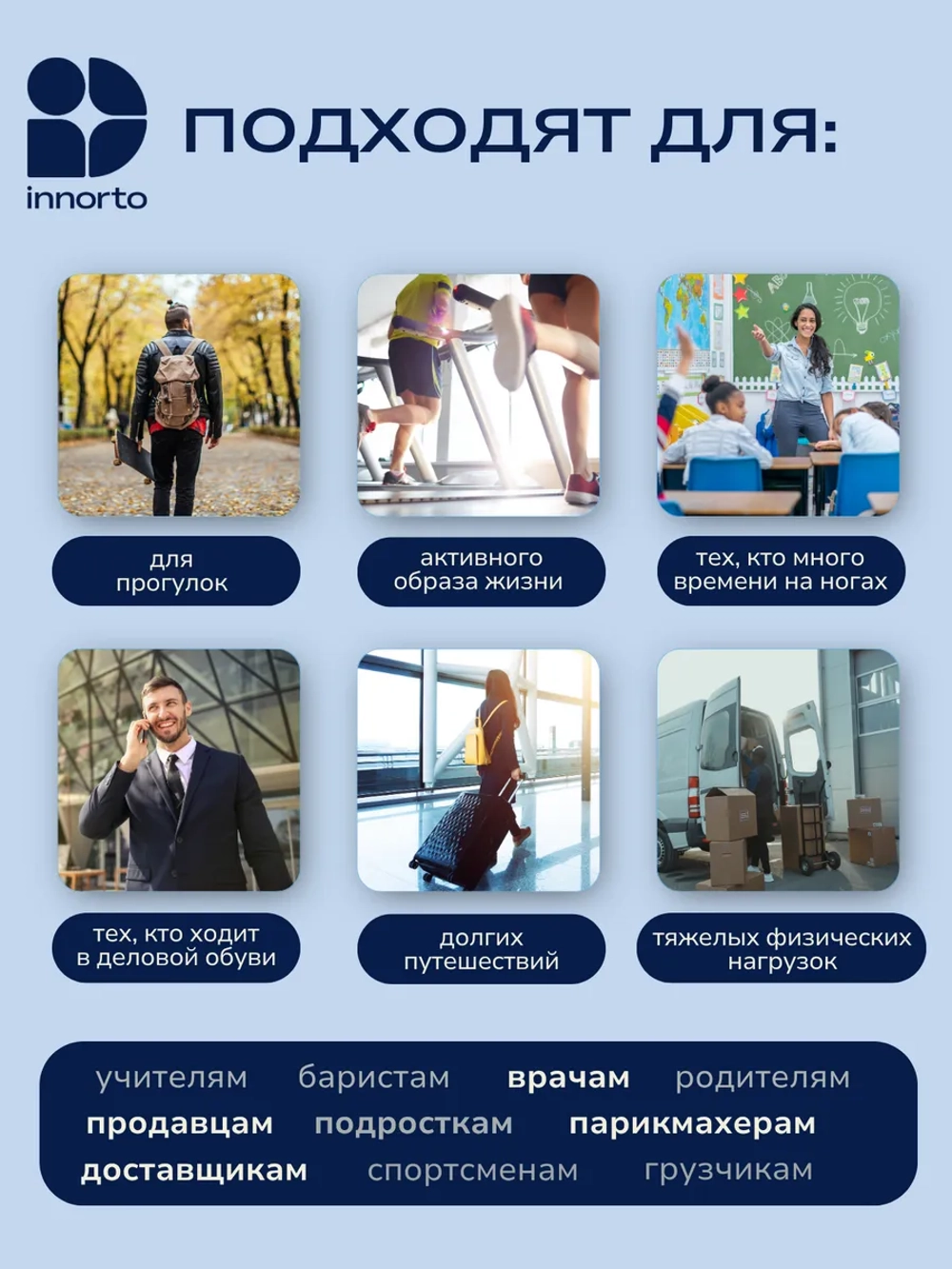 Стельки спортивные для обуви и кроссовок