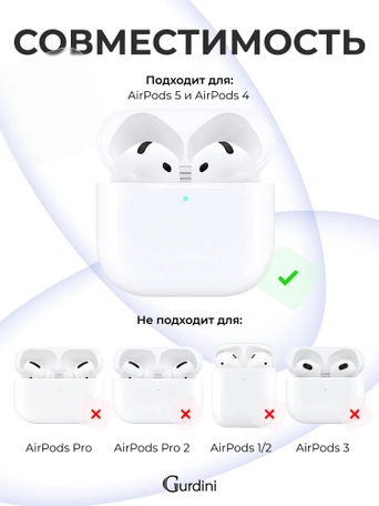 Чехол для Airpods 4 Gurdini силиконовый голубой