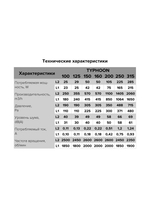 Вентилятор канальный 2 скорости (пластик) TYPHOON D125 2SP ERA PRO