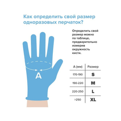 Перчатки латексные повышенной прочности High Risk синие 50 шт (25 пар) Размер XL