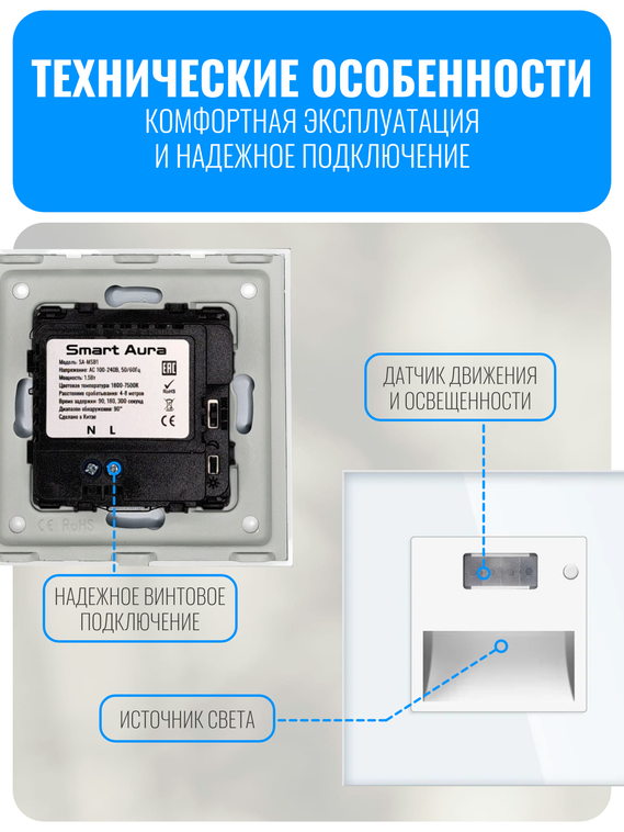 Светильник встраиваемый с датчиком движения Smart Aura серия Classic с рамкой из стекла