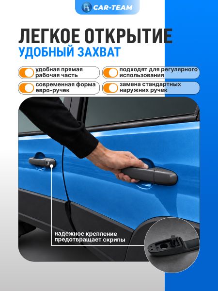 Евроручки дверей на Лада Нива Travel, Шевроле Нива "Тюн-Авто" (неокрашенные)