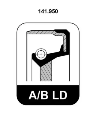 Автодеталь