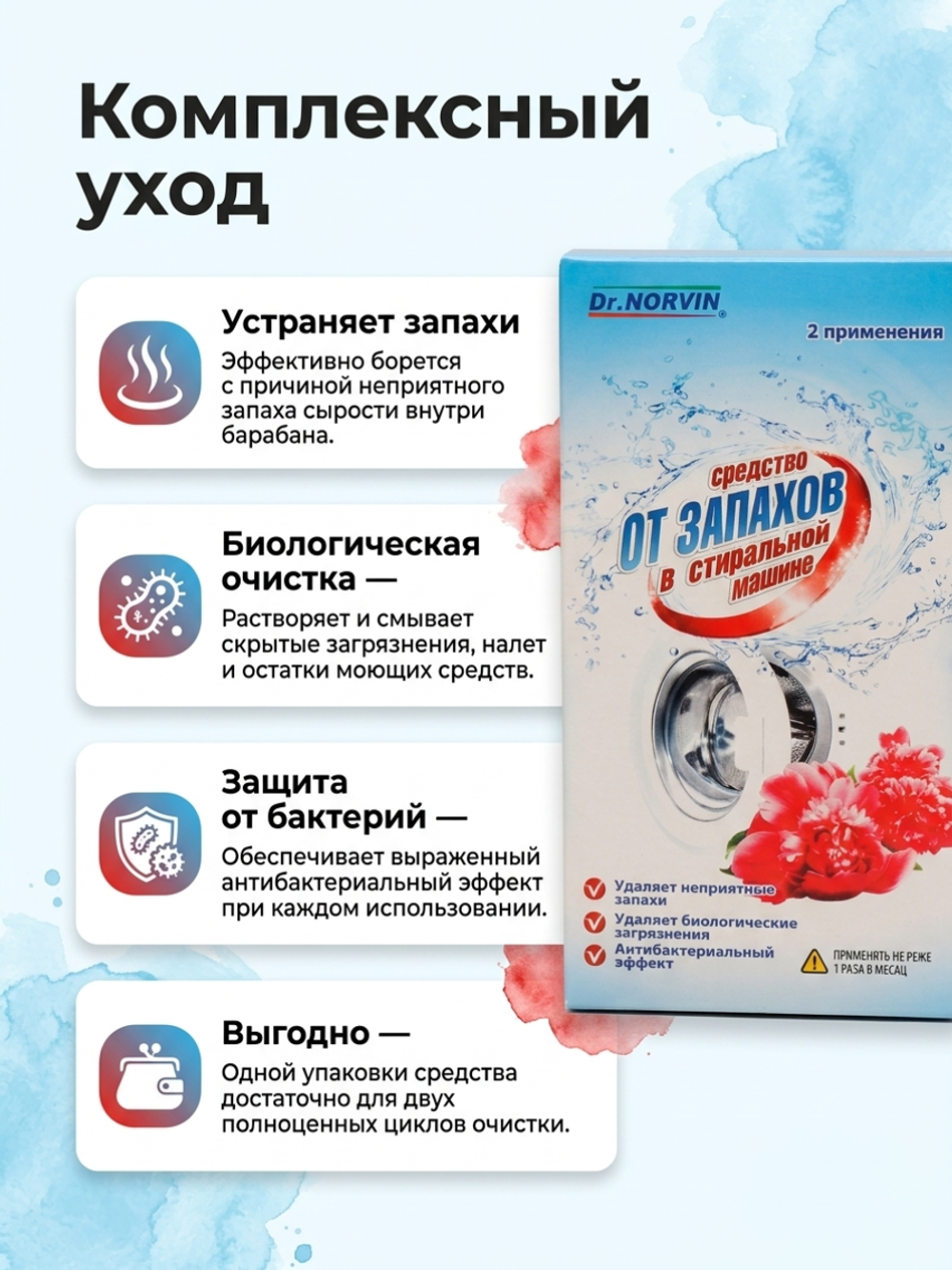 Dr.Norvin Средство от запахов в стиральной машине 140гр