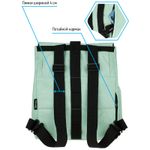 Рюкзак Berlingo Trends Eco mint 36*28.5*13см, 580 гр., 1 отделение, тайвек