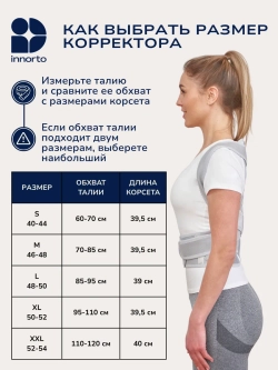 Корсет для осанки спины ортопедический грудопоясничный