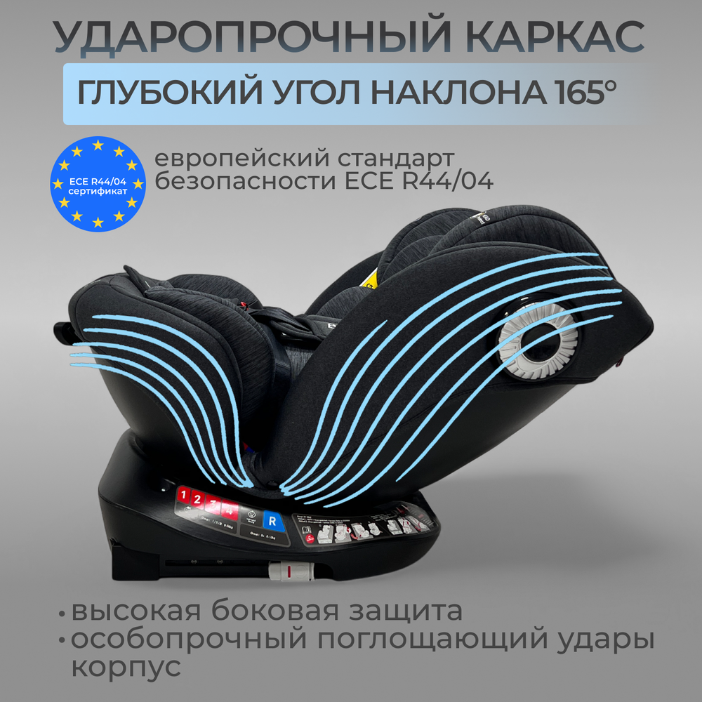 Автокресло Aspid