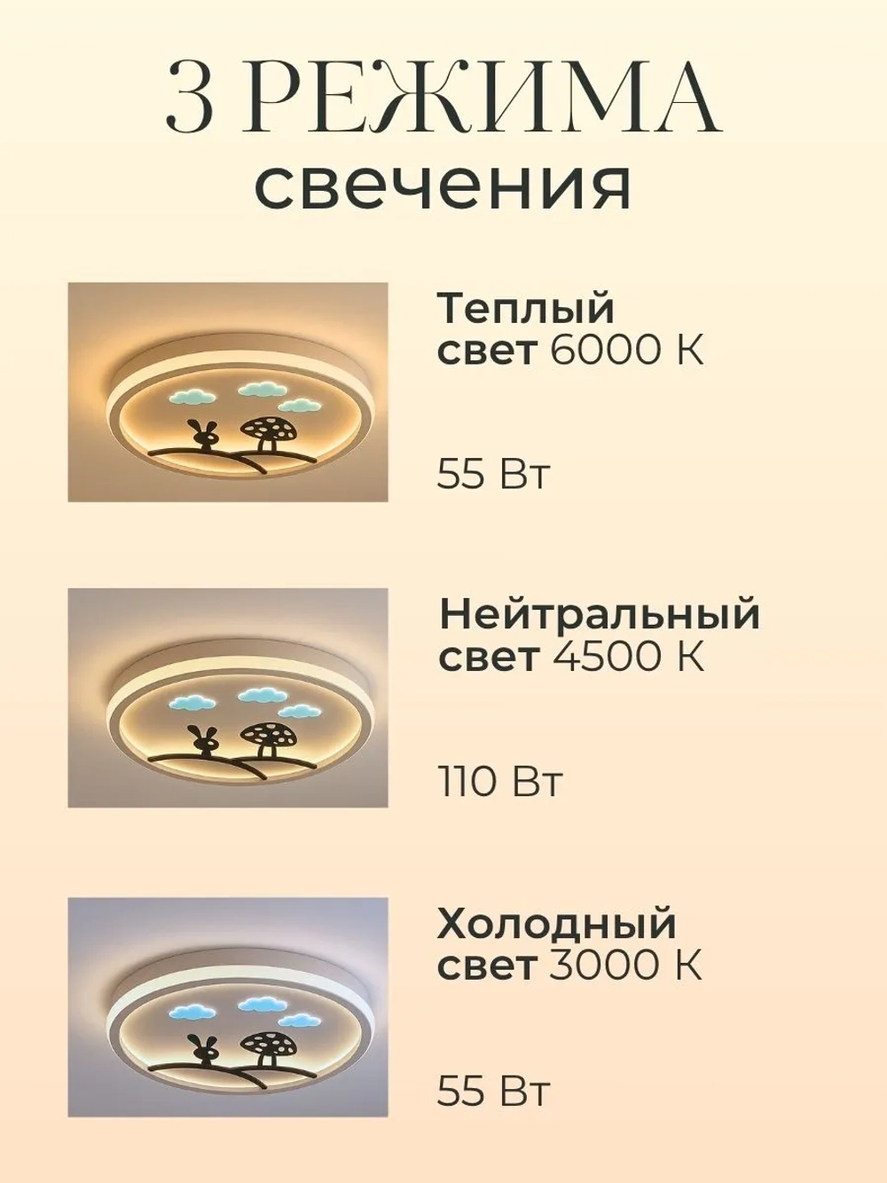 Люстра в детскую светодиодная
