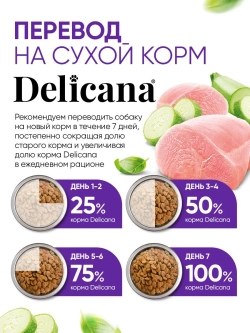 Delicana сухой полнорационный корм для взрослых собак круп пород, индейка с овощами, 18кг