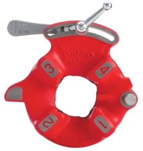 RIDGID