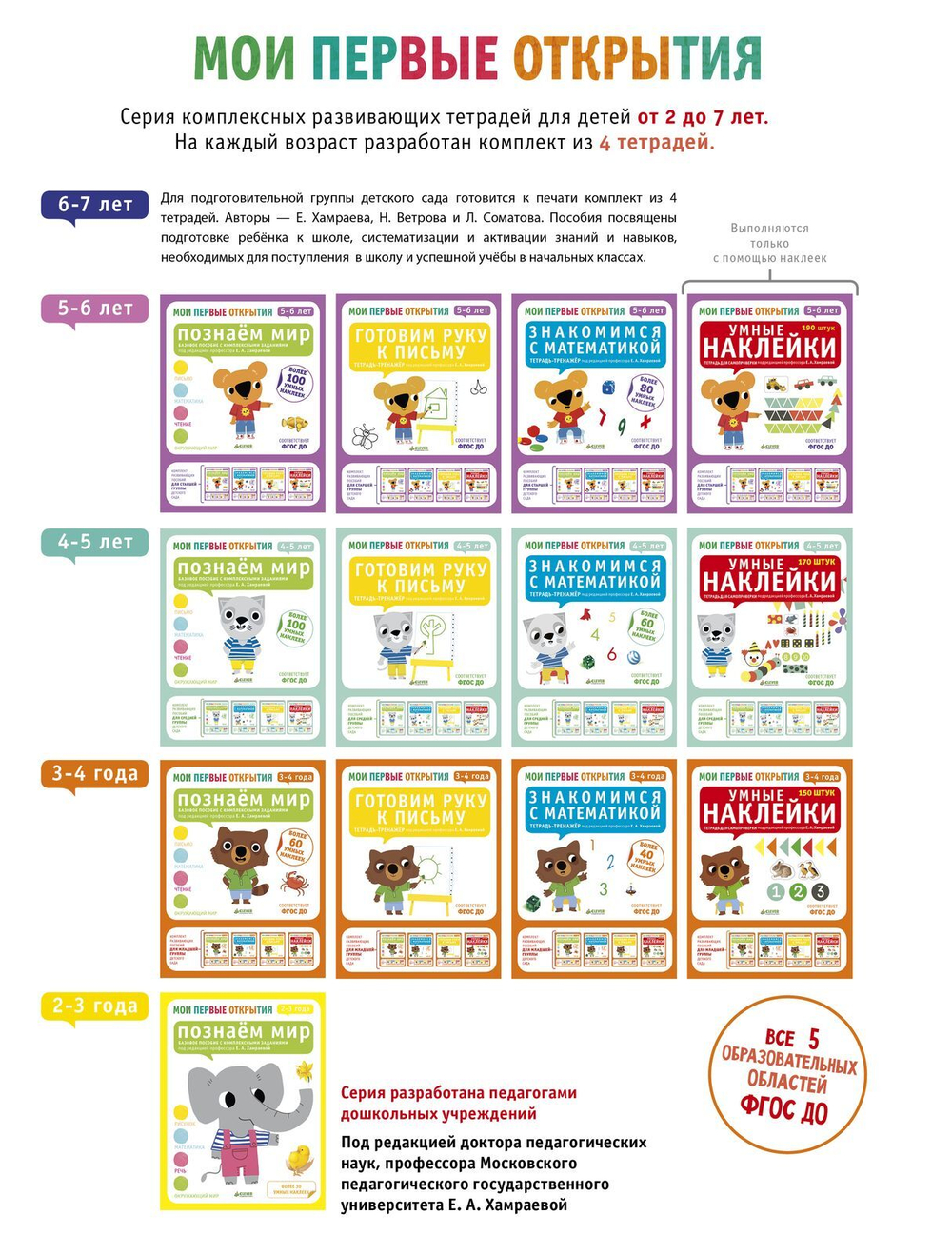 Мои первые открытия. 3-4 года. Знакомимся с математикой (новый тираж)