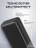 Дополнительный аккумулятор Gurdini Business Series GPBS-03B 30000 mAh Black