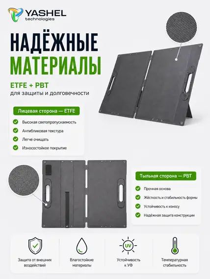 Туристическая солнечная панель 60 Ватт