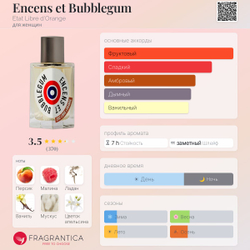 Etat Libre D'Orange Encens Et Bubblegum