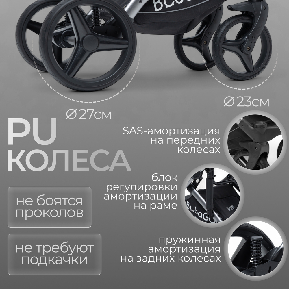 Модульная коляска BubaGO Rosano 3в1
