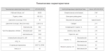 Насос НПл 80-20/16