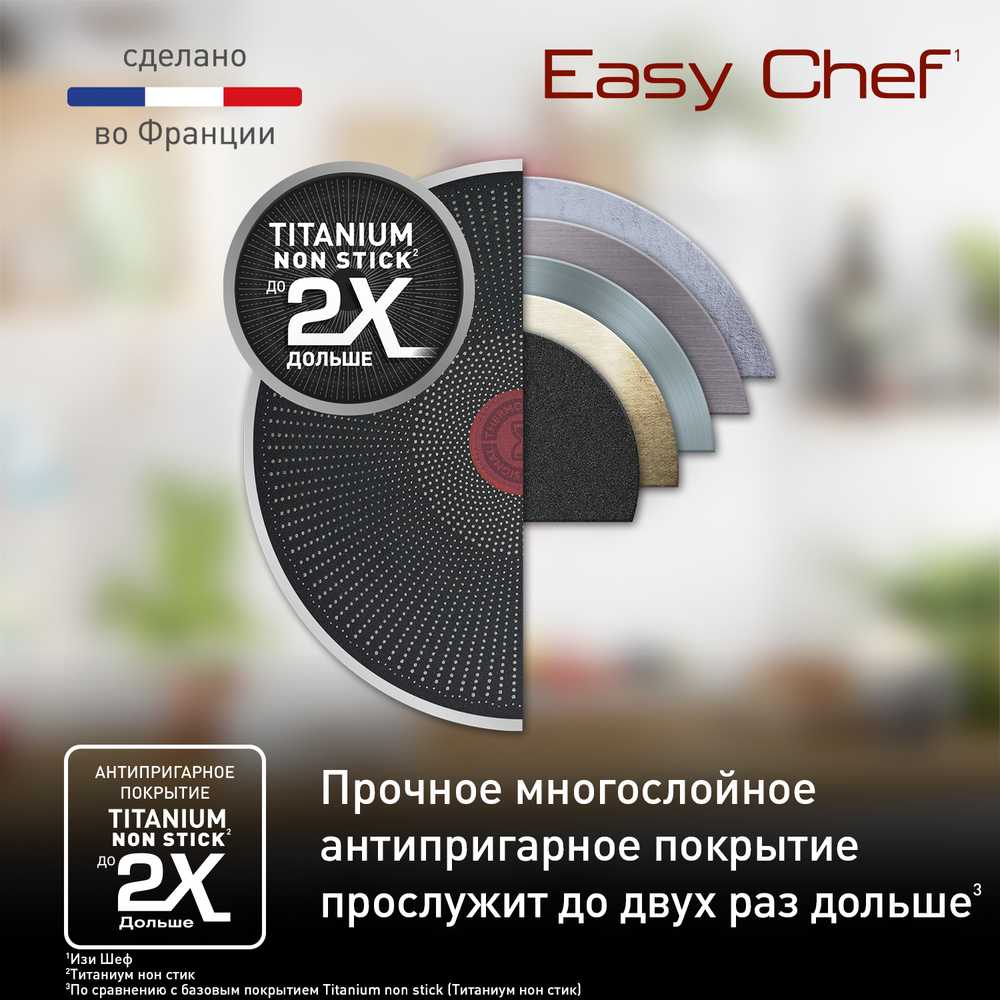 Сковорода Tefal Easy Chef 28 см G2701923