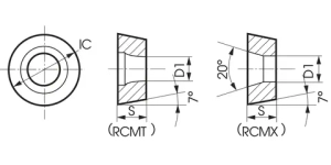 Токарные пластины RCMX1606M0N-RP-ZC036