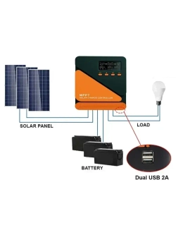 Контроллер заряда MPPT SCC 6024 (12V/24V - 60A - 100V - 720W/1440W)