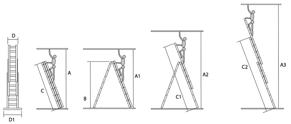 ЛЕСТНИЦА АЛЮМИНИЕВАЯ ТРЕХСЕКЦИОННАЯ VIRA RUS 3X12
