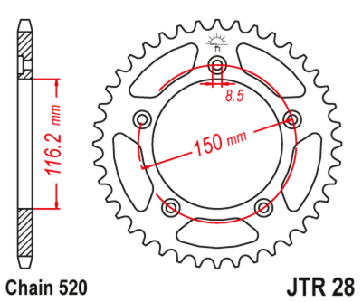 JTR28