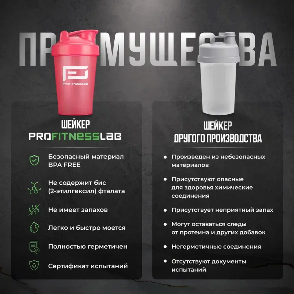 ШЕЙКЕР PROFITNESSLAB, 400 мл