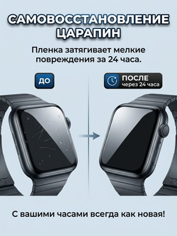Гидрогелевая пленка для смарт-часов (любая модель) на заказ