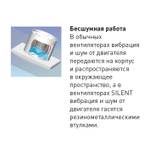 Накладной вентилятор Soler Palau KIT SILENT-100 CZ 12V + CT-12/14