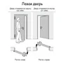 Схема левого открывания двери