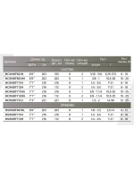 Спиннинг Maximus WORKHORSE-BF 712M 2,16m 7-21g 2pcs (MSWHBF712M)