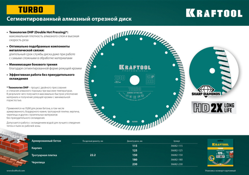 36682-150 Диск отрезной алмазный сегментированный