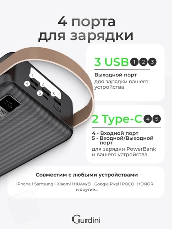 Дополнительный аккумулятор Gurdini Speed Series PD+LCD 22.5W GPPD-08B 80000 mAh Black