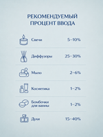 Peach Bellini (Персиковый Беллини)