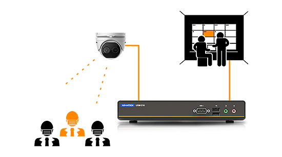 Интеллектуальное решение от Advantech для контроля распространения инфекций