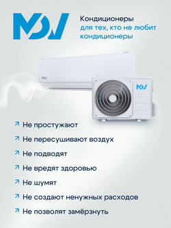 Сплит-система MDV серия FOREST MDSAF-09HRN8/MDOAF-09HN8, для помещений до 25 кв. м.