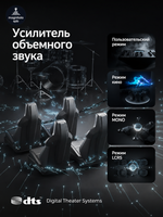 Автомагнитола Teyes CC4 PRO