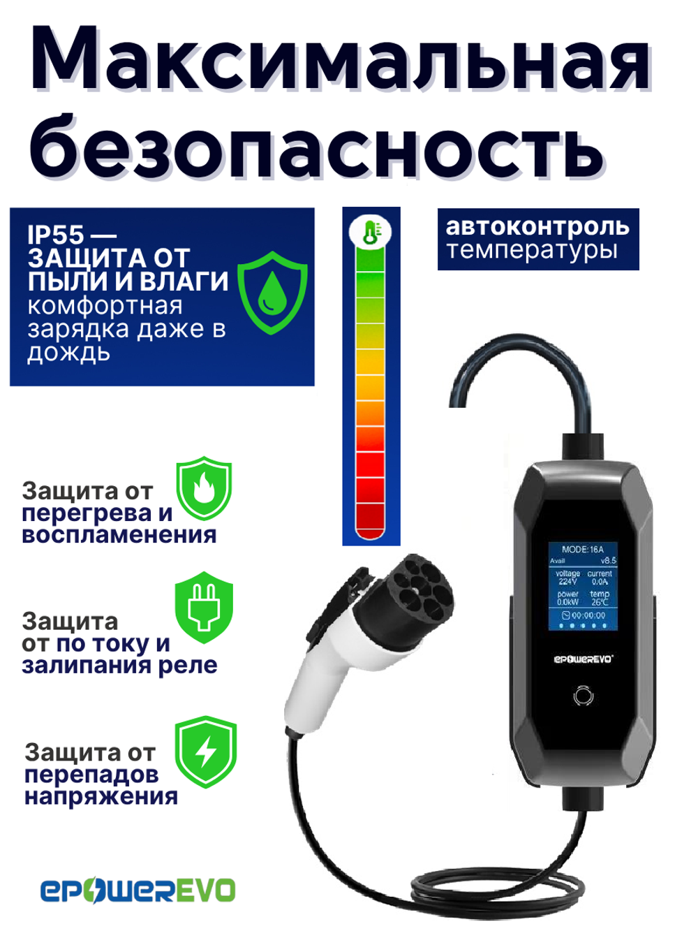 GBT зарядное устройство для электромобиля 7 кВт, 32A, 220В, Wi-Fi, кабель 5 м, сумка