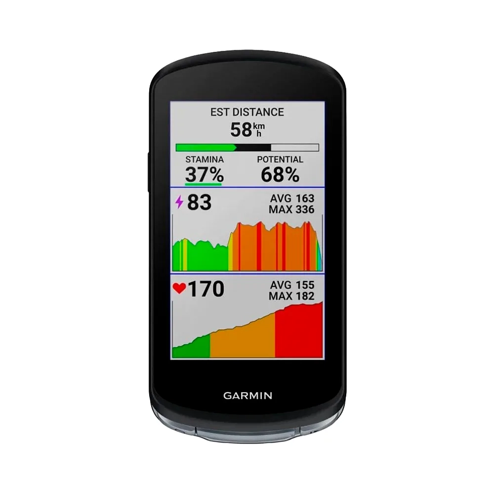 Велокомпьютер Garmin Edge 1040 (010-02503-01)