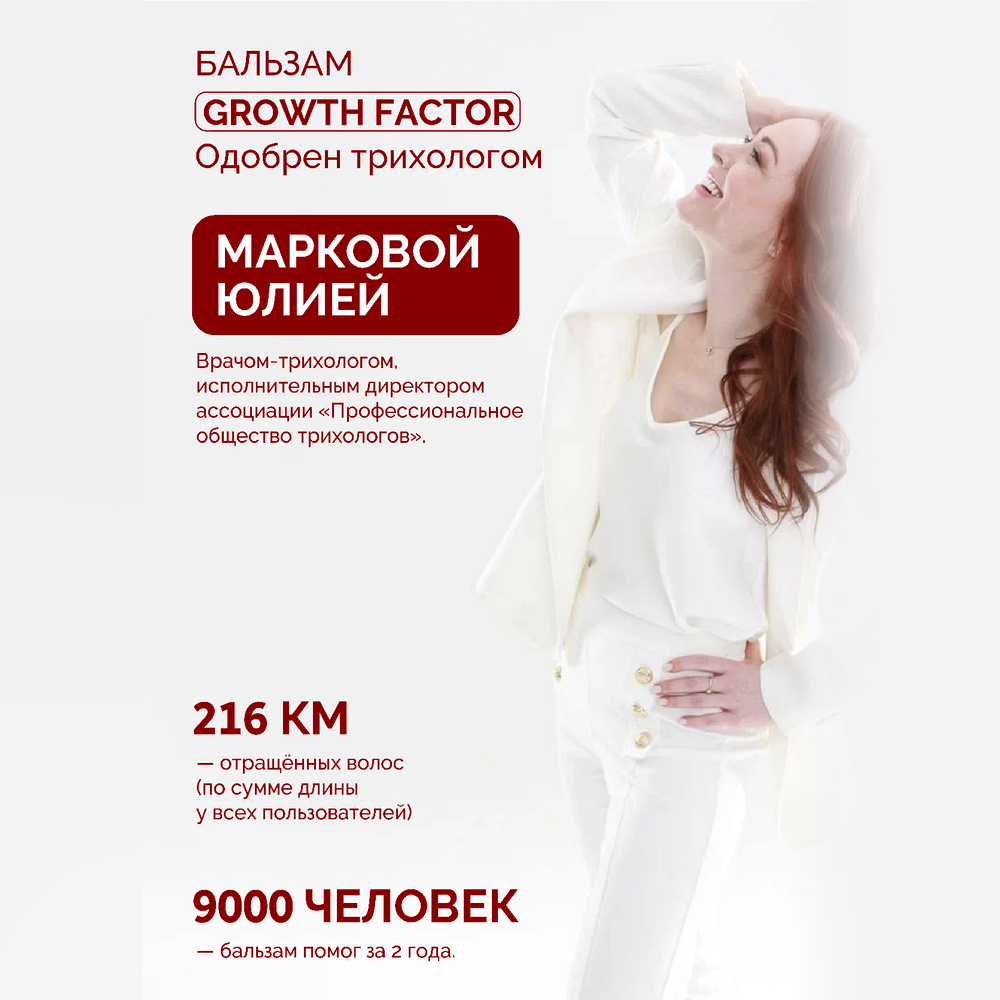 Набор GROWTH FACTOR шампунь и бальзам для роста и объема волос, против выпадения