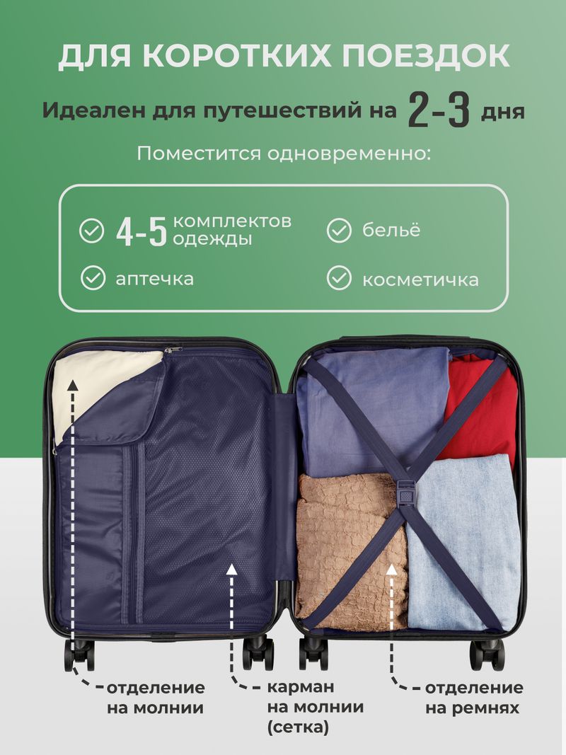 Набор S/M ручная кладь и средний Черный