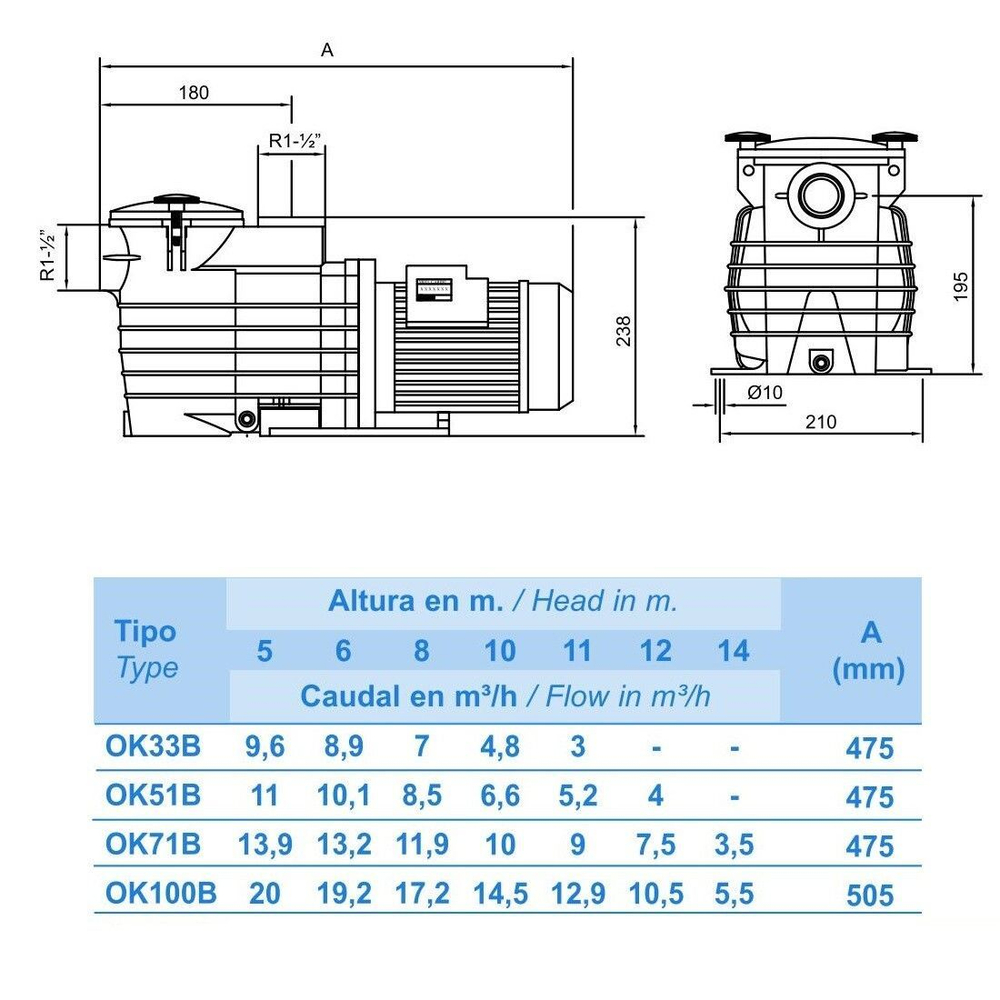 Насос для бассейна Kripsol Ondina OK 51 (8,5 м3/ч 220В)