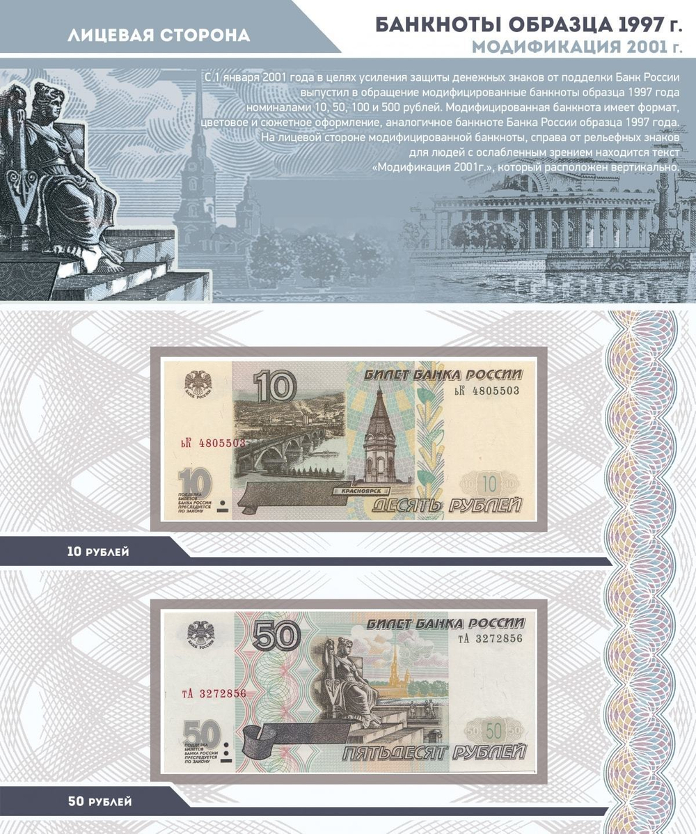 Альбом для банкнот Российской Федерации Коллекционеръ