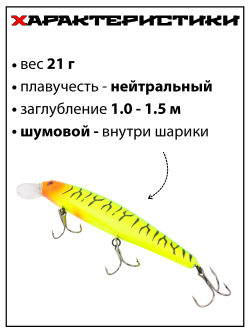 Воблер Минноу MAGSQUAD, 128 мм, 21 г, цвет #24