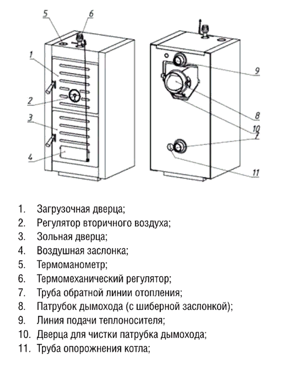 Твердотопливный котел Kentatsu MAX-M-04