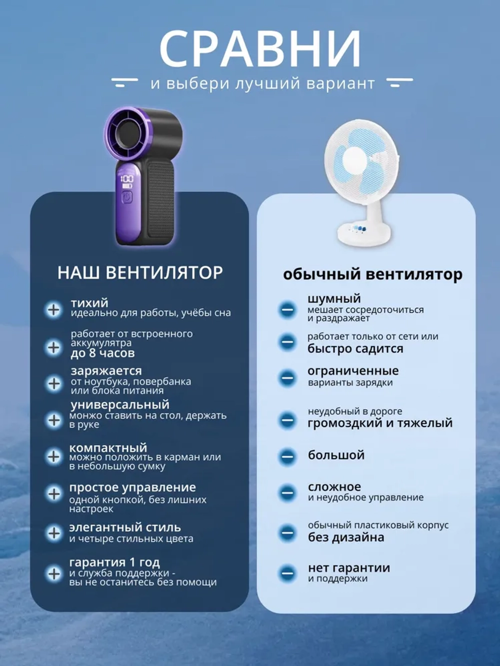Вентилятор Mini ручной 6 режимов скорости (X688)