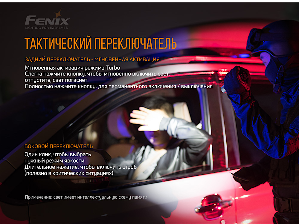 Фонарь Fenix PD36R ---