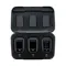 Saramonic Blink500 ProX B2R Black
