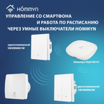 Вентилятор вытяжной Electrolux серии Glass EAFG-100 white
