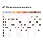 L'Oreal Professionnel Dia color прозрачный безаммиачные красители 60 мл.